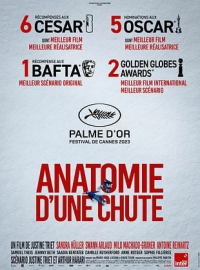 Anatomie d’une chute